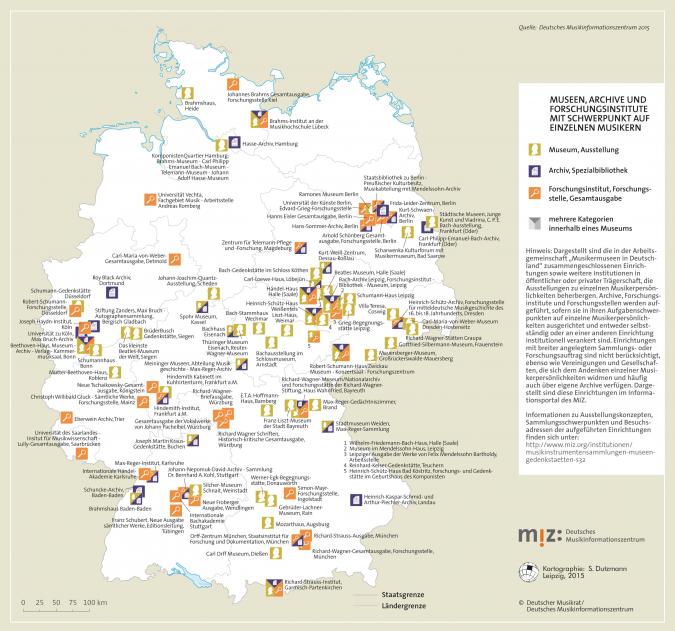 Deutschlandkarte der Musikermuseen