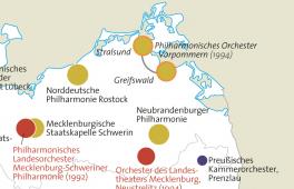Teaser: Topografie der Orchester in Deutschland